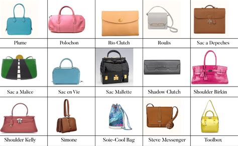 hermes victoria bag price|different styles of hermes bags.